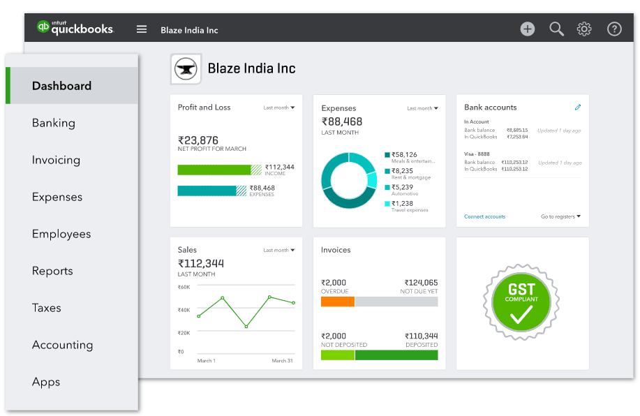 WooCommerce QuickBooks - QuickBooks Features